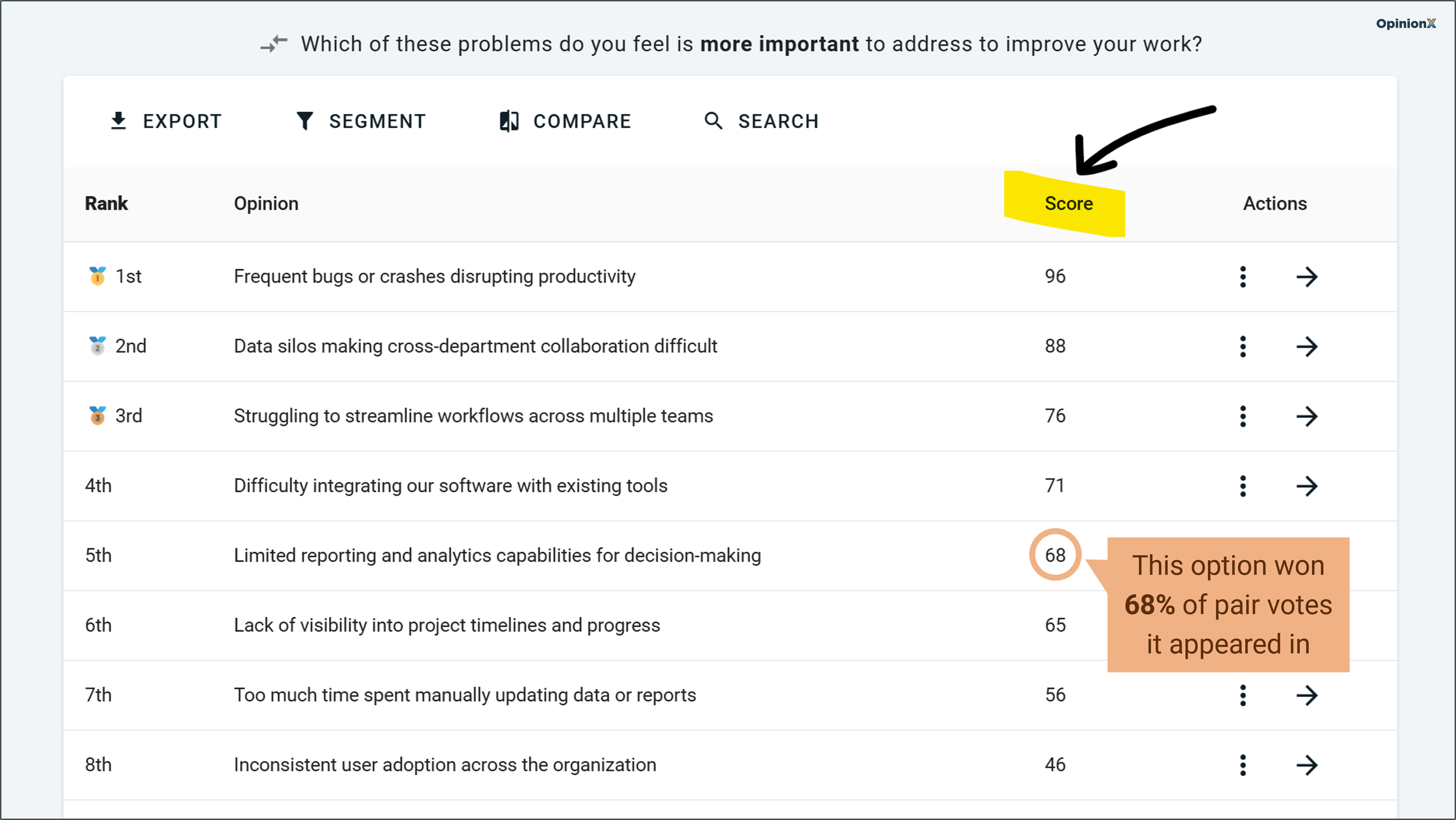 User Research Guide: How To Run An Opportunity Gap Survey